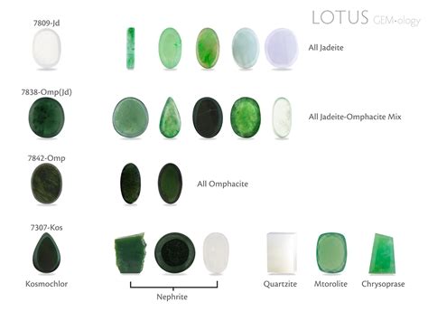 jade hardness test|how strong is jade.